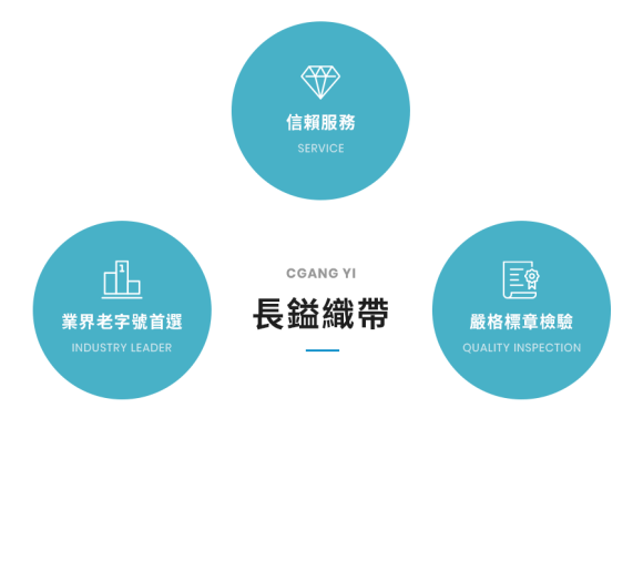 公司優勢1